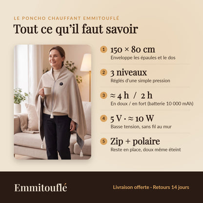 Caractéristiques du poncho chauffant Emmitouflé : 150 x 80 cm, 3 niveaux de chaleur, environ 4 h en doux et 2 h en fort, 5 V USB-C, zip et polaire