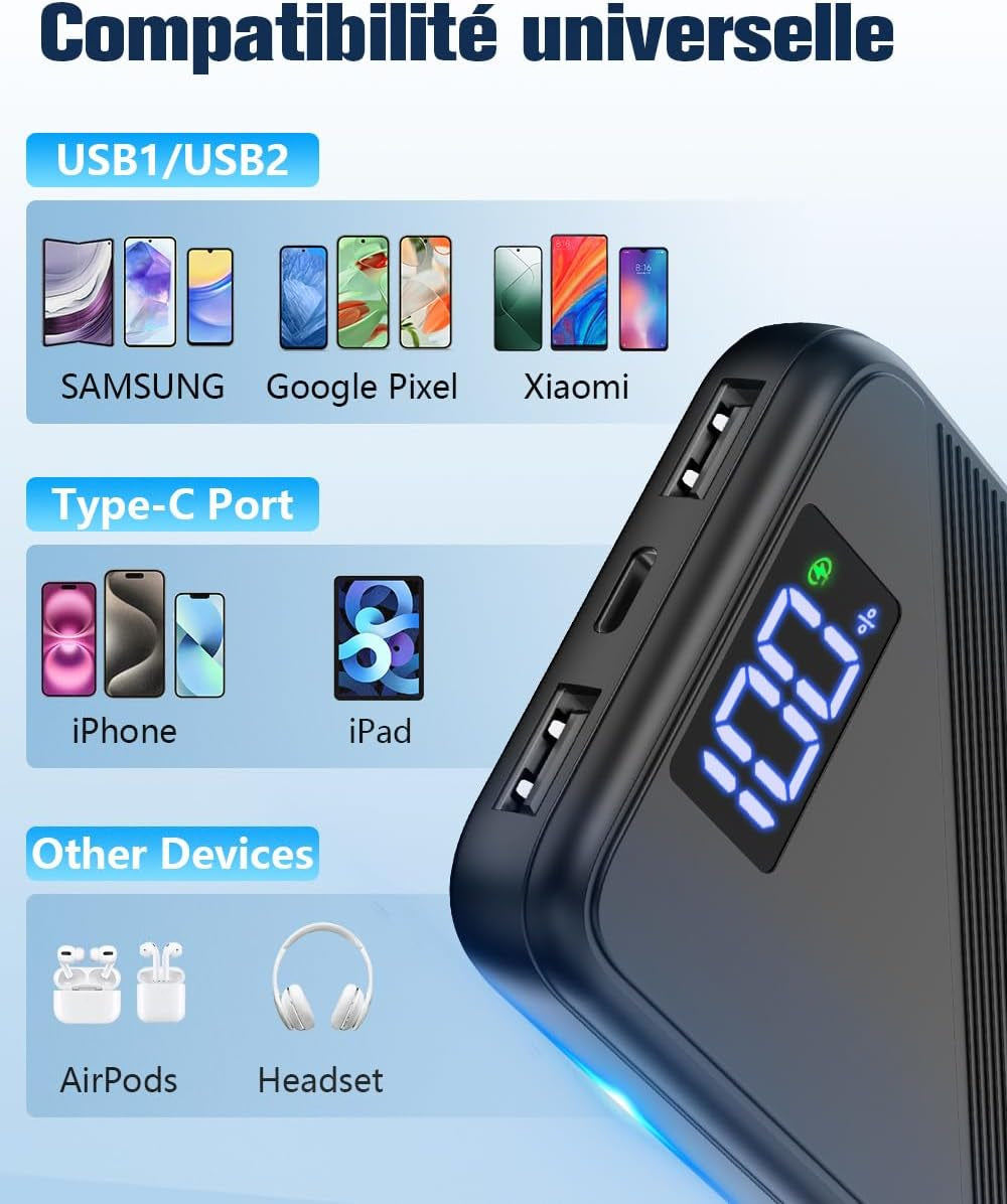 Batterie Externe 10 000 Mah USB-C Pour Poncho Chauffant